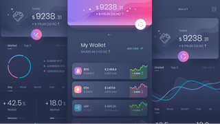 Equitoraze dashboard showing trading analytics and performance data